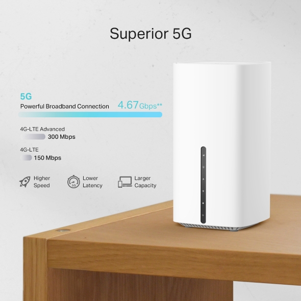 5G როუტერი TP-Link Archer NX200 | 5G AX1800 Wireless Dual-Band Gigabit Router | 1201 Mbps (5 GHz) + 574 Mbps (2.4 GHz)